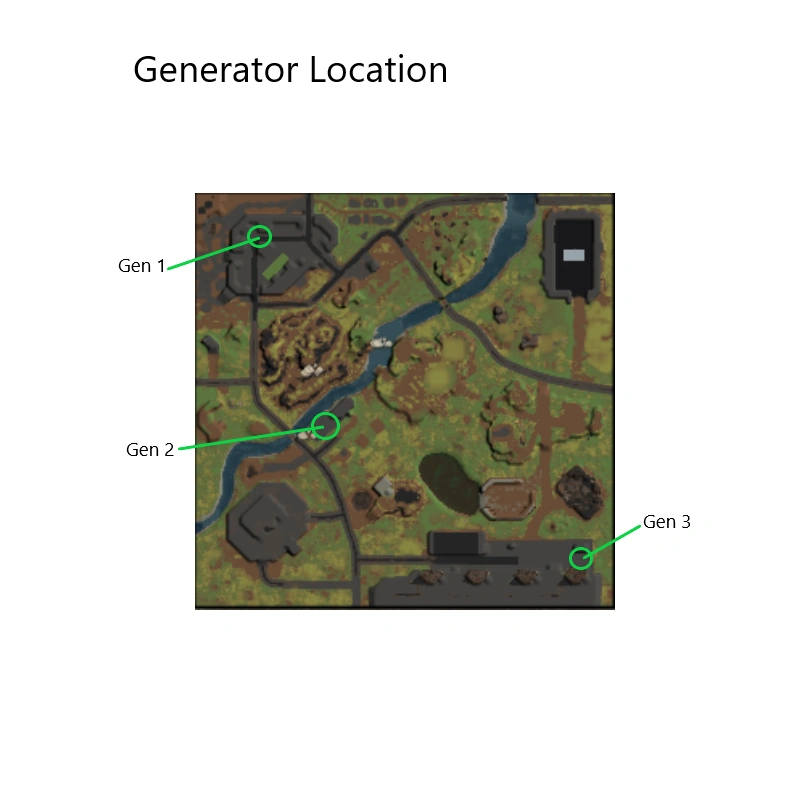 generator_location.webp